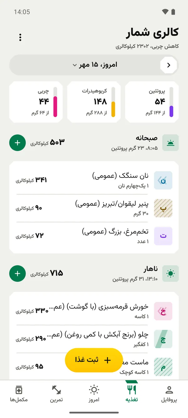 صفحه تغذیه فیتوپرو با وعده‌های ثبت‌شده یک روز